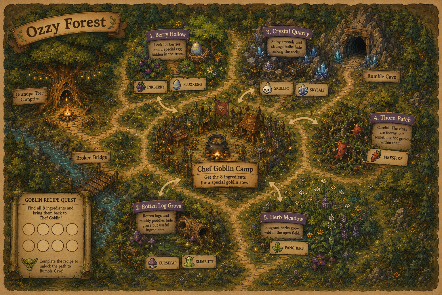 Illustrated map of Ozzy Forest showing Berry Hollow, Crystal Quarry, Chef Goblin Camp and more